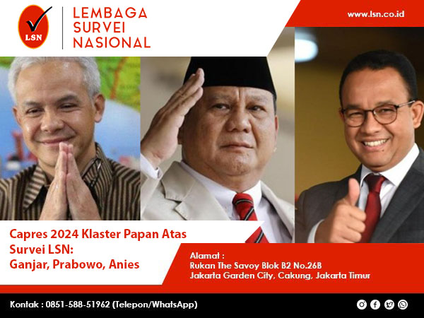 Capres 2024 Klaster Papan Atas Survei LSN Ganjar, Prabowo, Anies