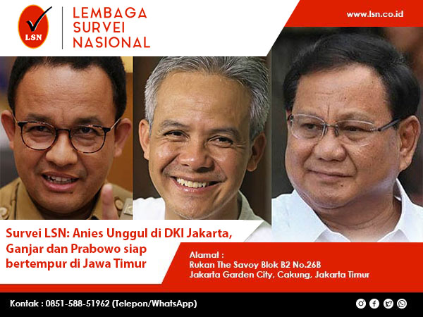 Survei LSN Anies Unggul di DKI Jakarta