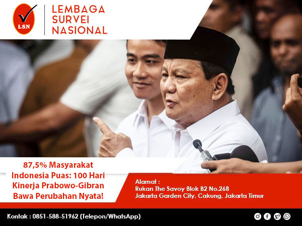 87,5% Masyarakat Indonesia Puas 100 Hari Kinerja Prabowo-Gibran Bawa Perubahan Nyata